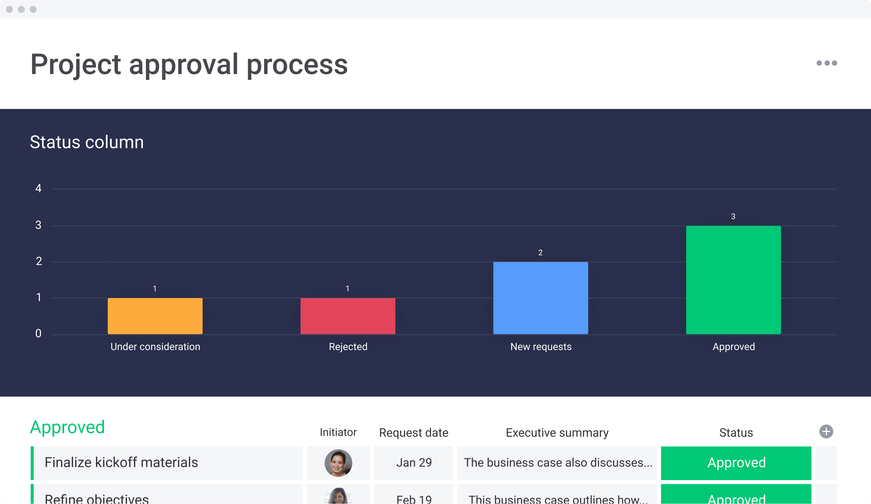 advanced project management thumb