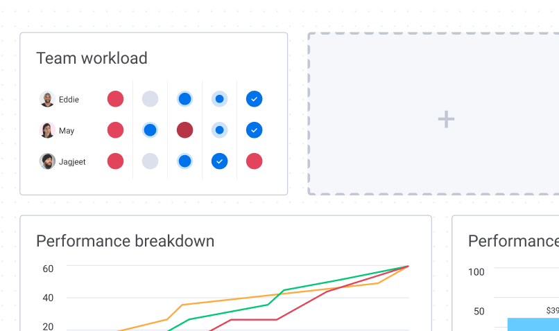 Dashboards