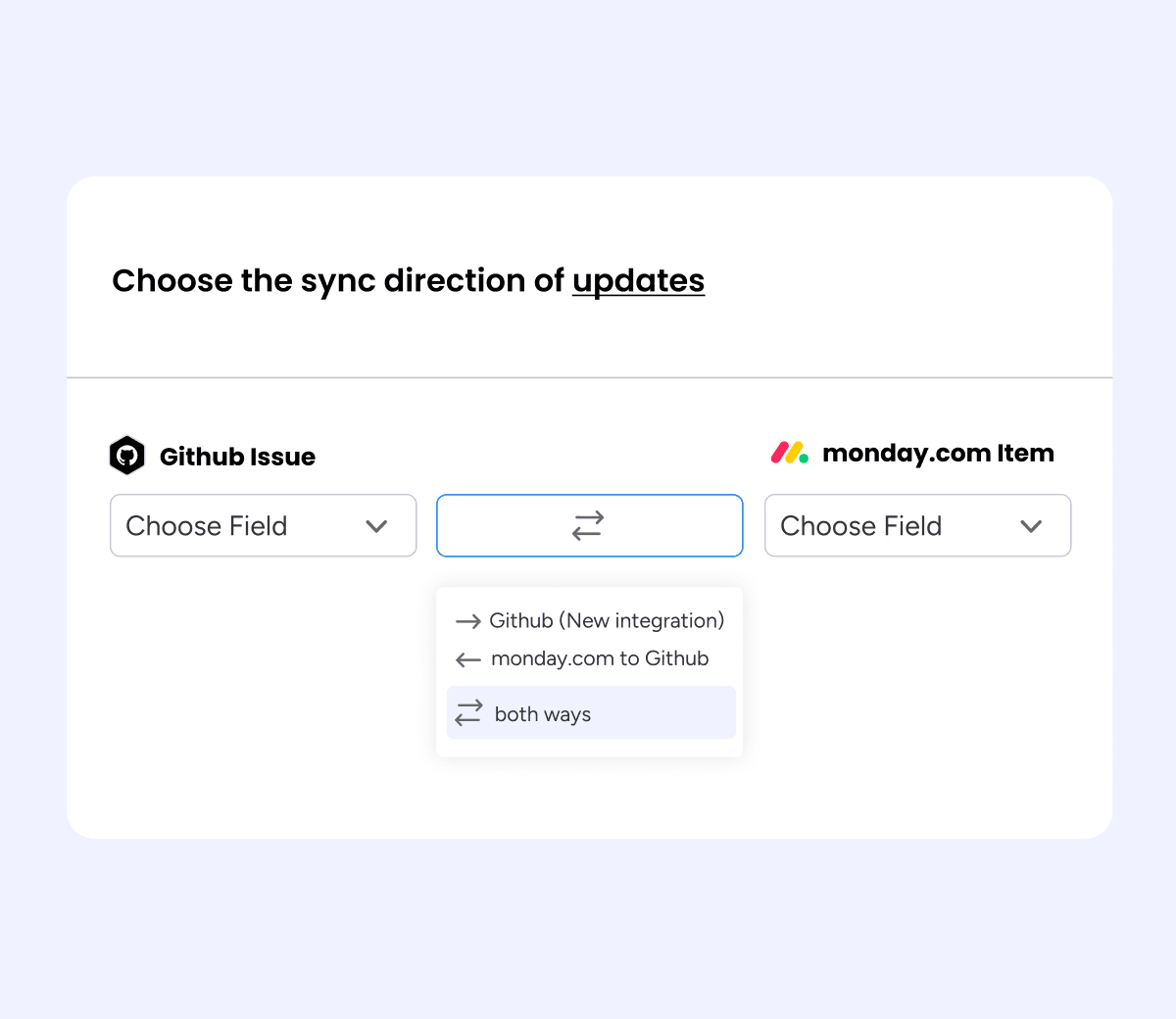 GitHub support for monday Github flows